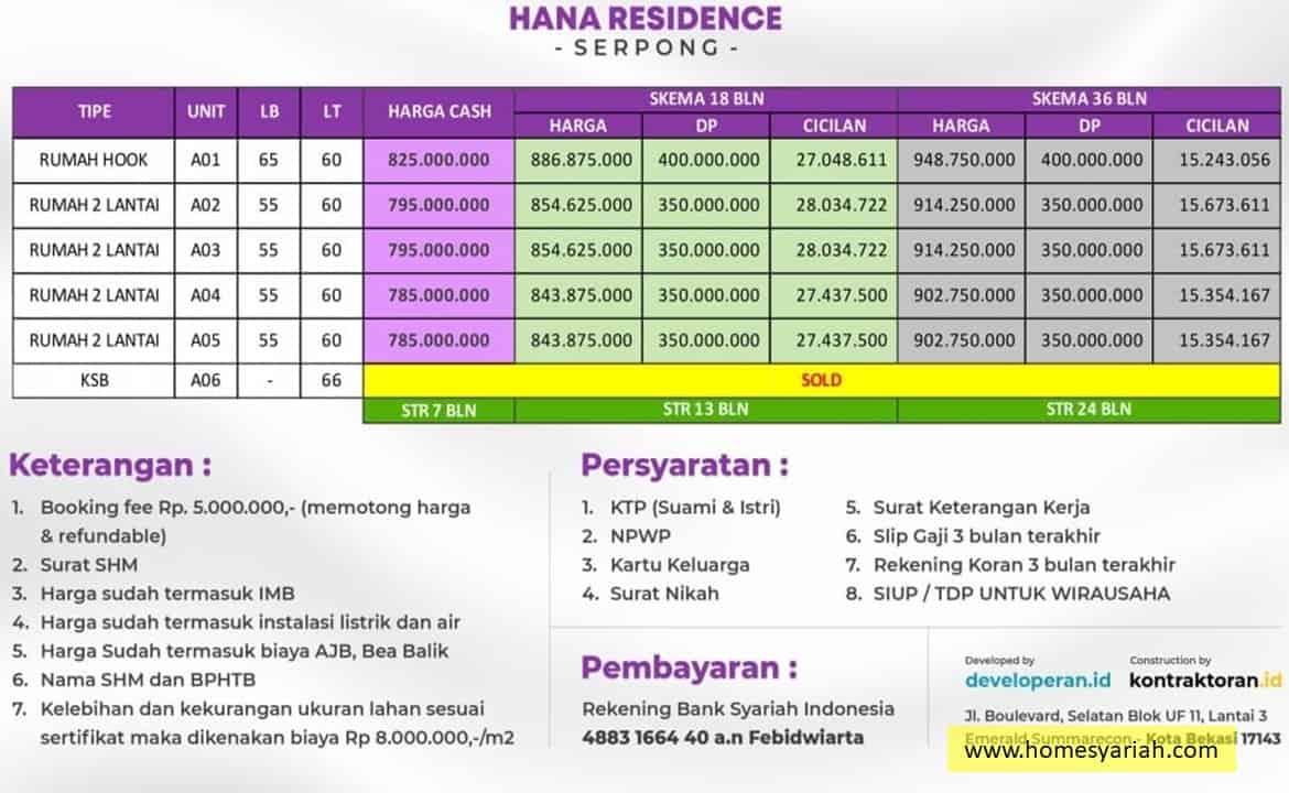 homesyariah.com-perumahan-syariah-serpong-tangerang-selatan-hana-residence-006